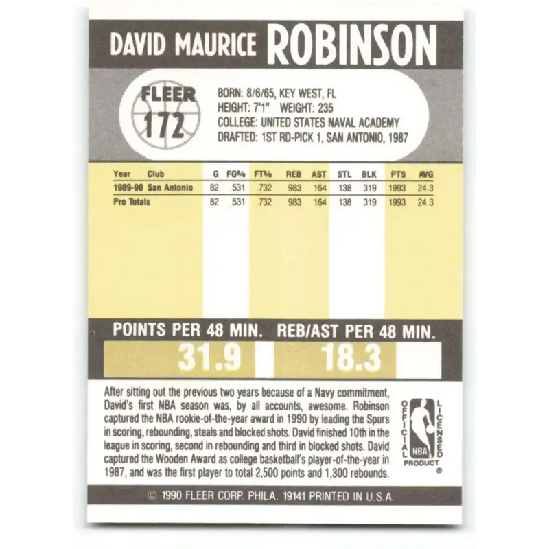 1990-91 Fleer #172 David Robinson EX Excellent San Antonio Spurs Basketball Card - Basketball Card Single
