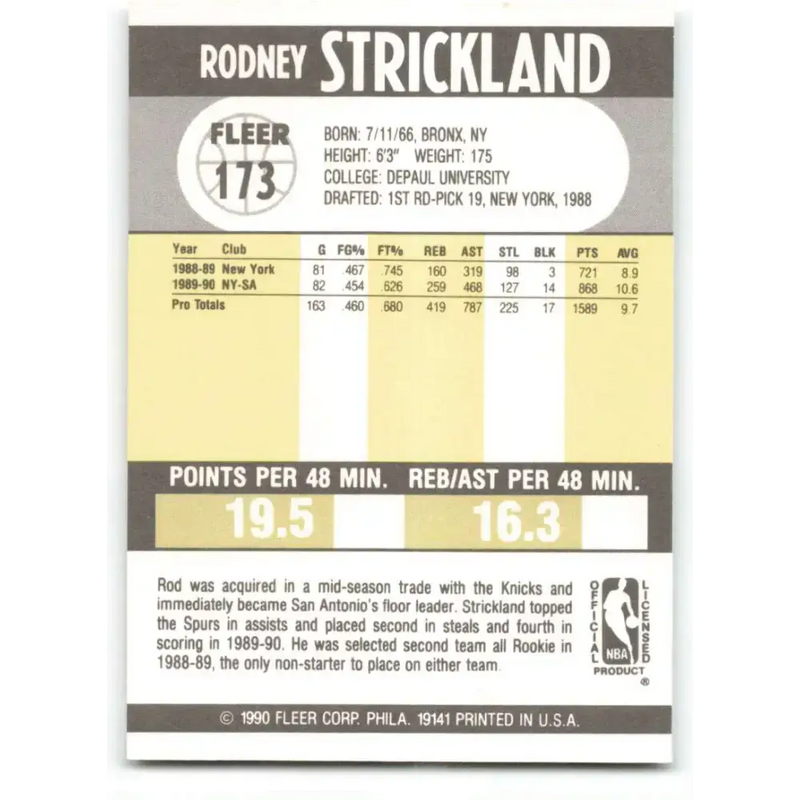 1990-91 Fleer #173 Rod Strickland EX Excellent San Antonio Spurs Basketball Card - Basketball Card Single