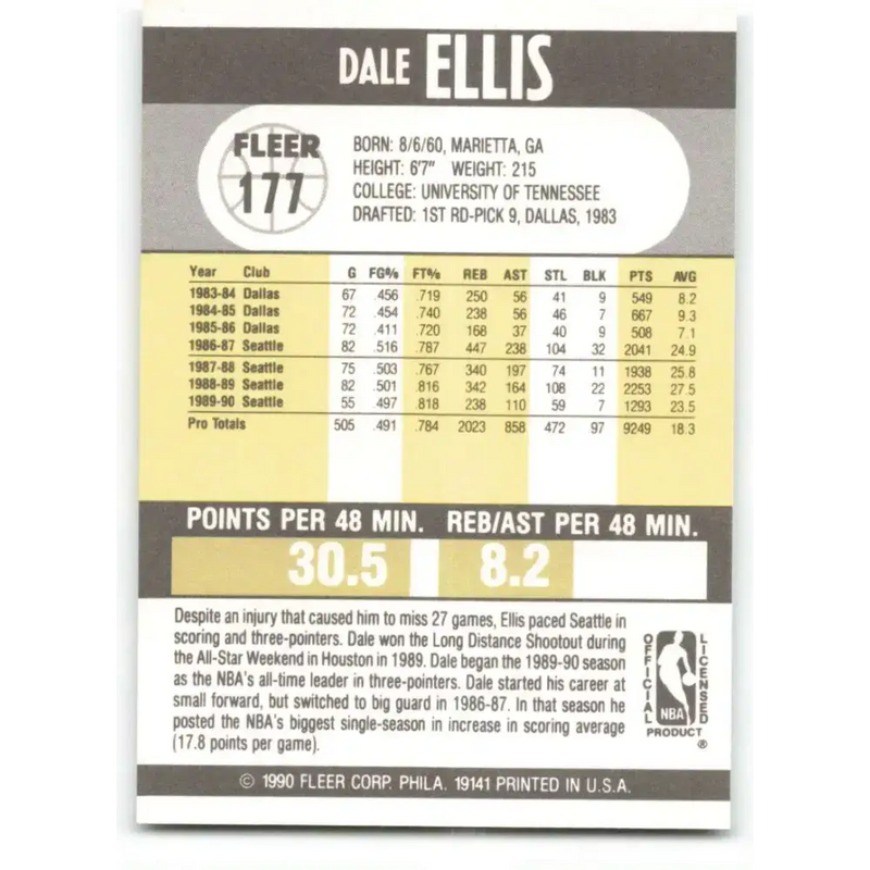 1990-91 Fleer #177 Dale Ellis EX Excellent Seattle SuperSonics Basketball Card - Basketball Card Single