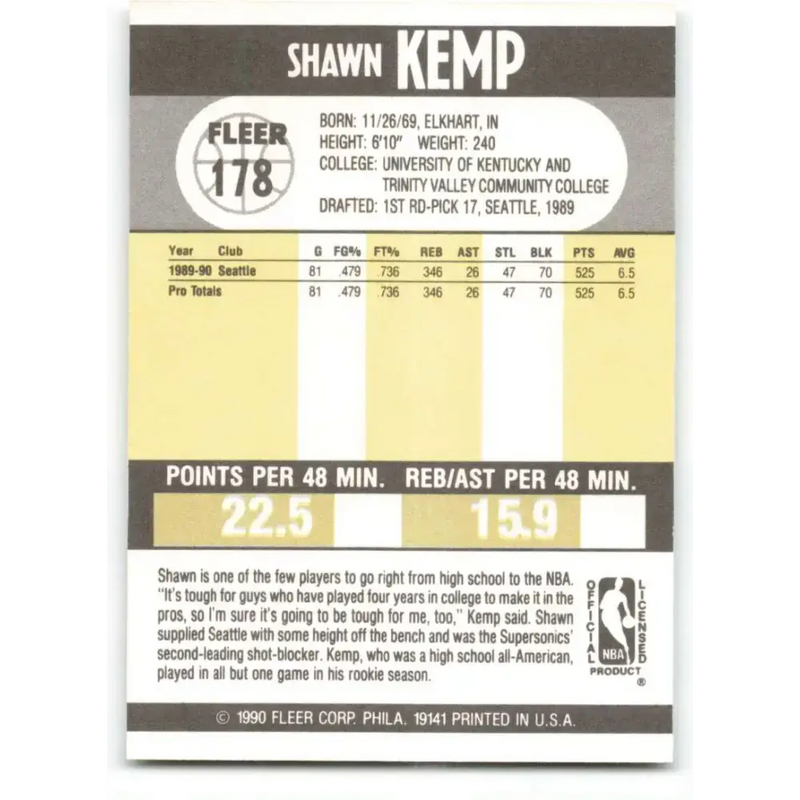 1990-91 Fleer #178 Shawn Kemp EX Excellent RC Rookie Seattle SuperSonics Basketball Card - Basketball Card Single