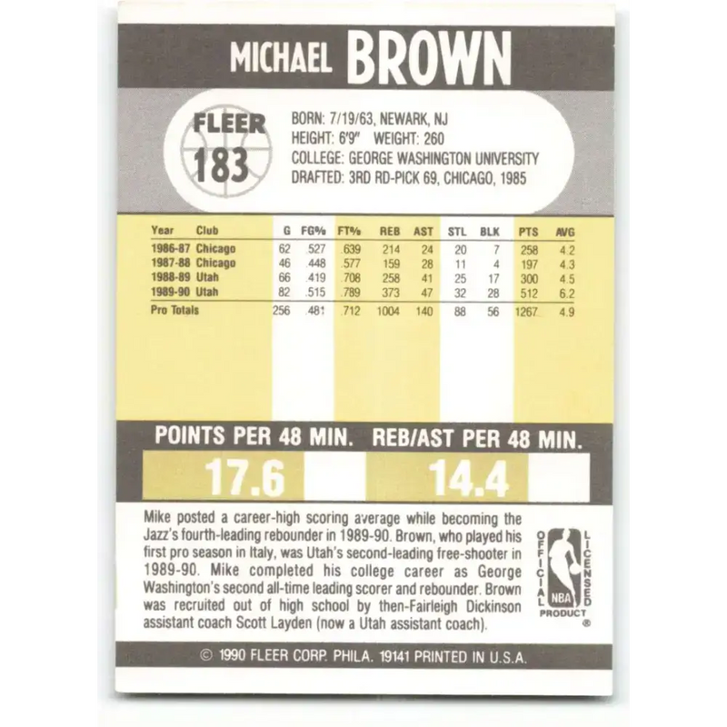 1990-91 Fleer #183 Mike Brown EX Excellent Utah Jazz Basketball Card - Basketball Card Single