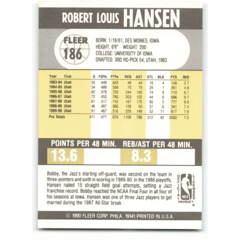 1990-91 Fleer #186 Bobby Hansen EX Excellent Sacramento Kings Basketball Card - Basketball Card Single