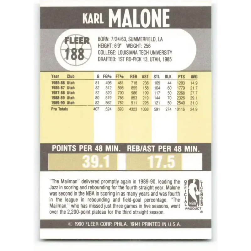 1990-91 Fleer #188 Karl Malone EX Excellent Utah Jazz Basketball Card - Basketball Card Single