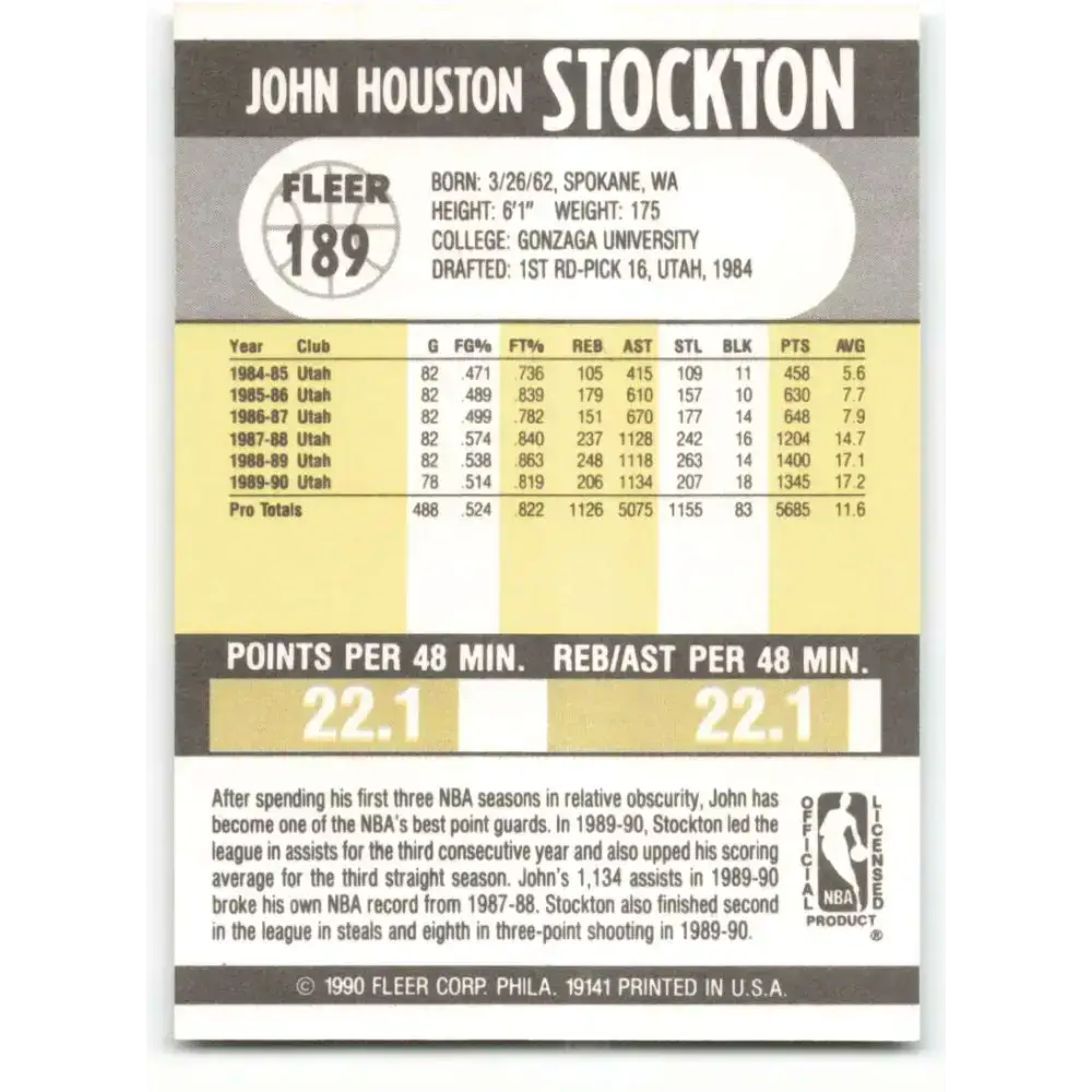 1990-91 Fleer #189 John Stockton EX Excellent Utah Jazz Basketball Card - Basketball Card Single