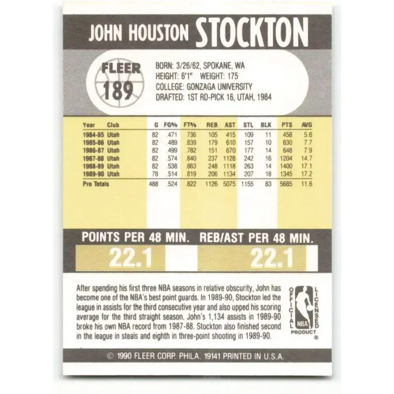 1990-91 Fleer #189 John Stockton EX Excellent Utah Jazz Basketball Card - Basketball Card Single