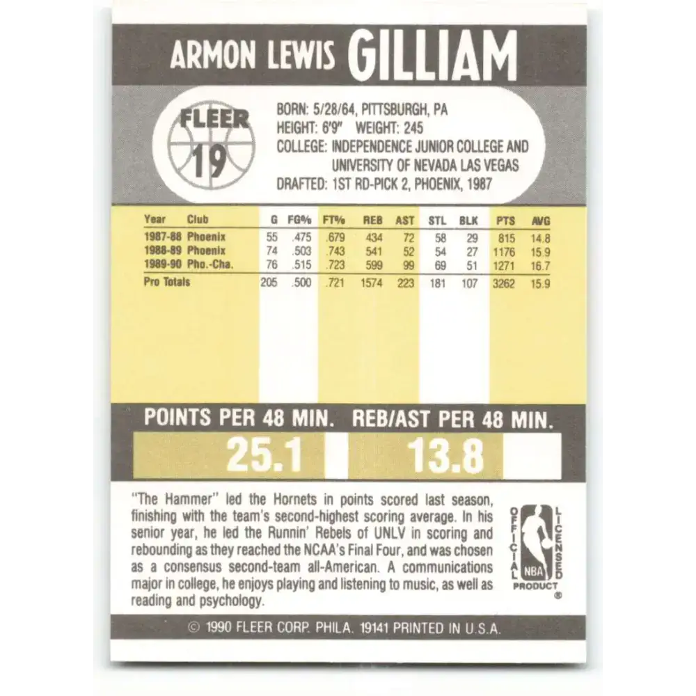 1990-91 Fleer #19 Armon Gilliam EX Excellent Charlotte Hornets Basketball Card - Basketball Card Single