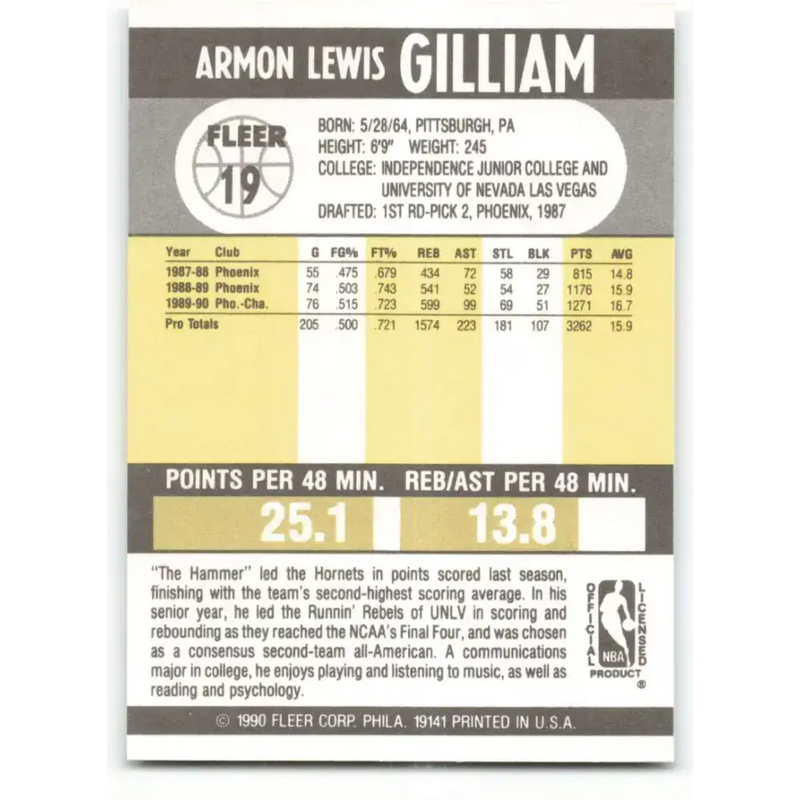 1990-91 Fleer #19 Armon Gilliam EX Excellent Charlotte Hornets Basketball Card - Basketball Card Single