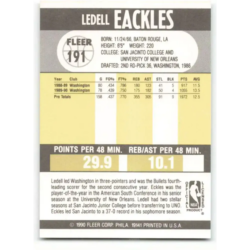 1990-91 Fleer #191 Ledell Eackles EX Excellent Washington Bullets Basketball Card - Basketball Card Single
