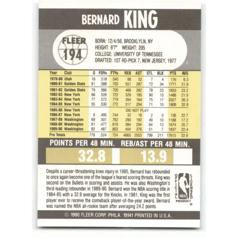 1990-91 Fleer #194 Bernard King EX Excellent Washington Bullets Basketball Card - Basketball Card Single