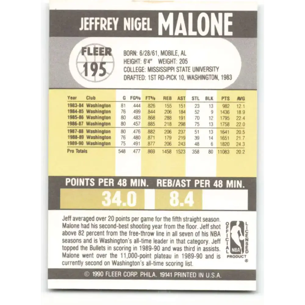 1990-91 Fleer #195 Jeff Malone EX Excellent Utah Jazz Basketball Card - Basketball Card Single