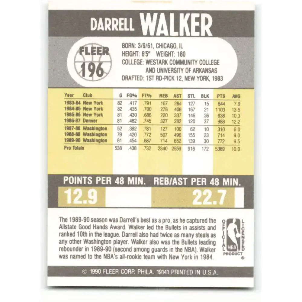 1990-91 Fleer #196 Darrell Walker EX Excellent Washington Bullets Basketball Card - Basketball Card Single