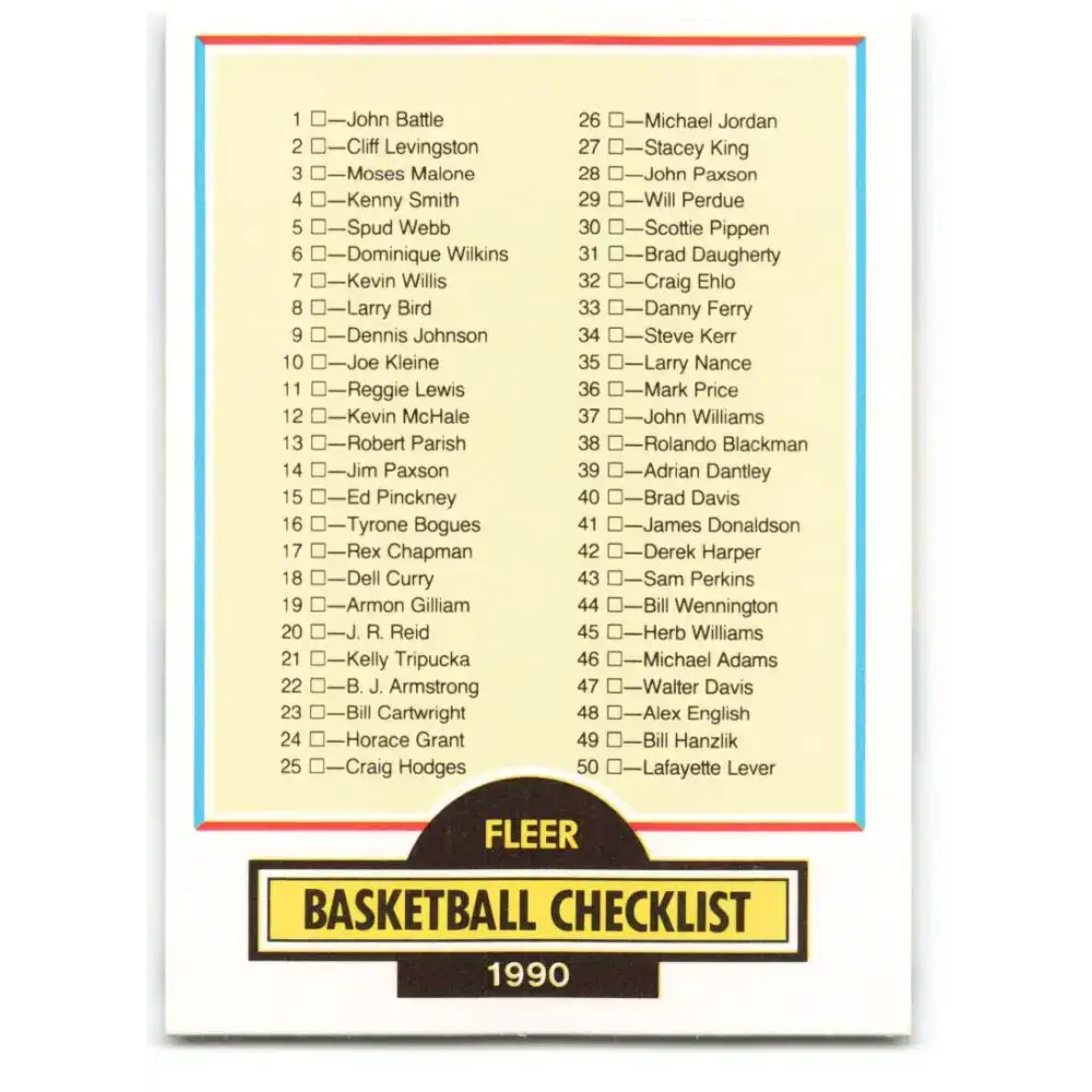 1990-91 Fleer #197 Checklist 1-99 EX Excellent Basketball Card