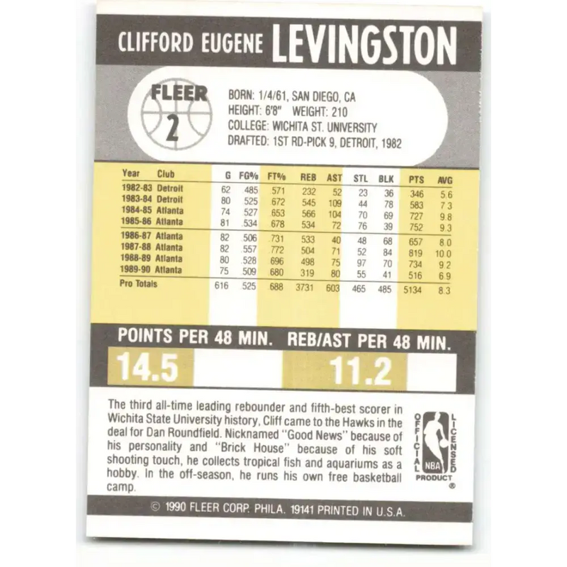1990-91 Fleer #2 Cliff Levingston EX Excellent Atlanta Hawks Basketball Card - Basketball Card Single