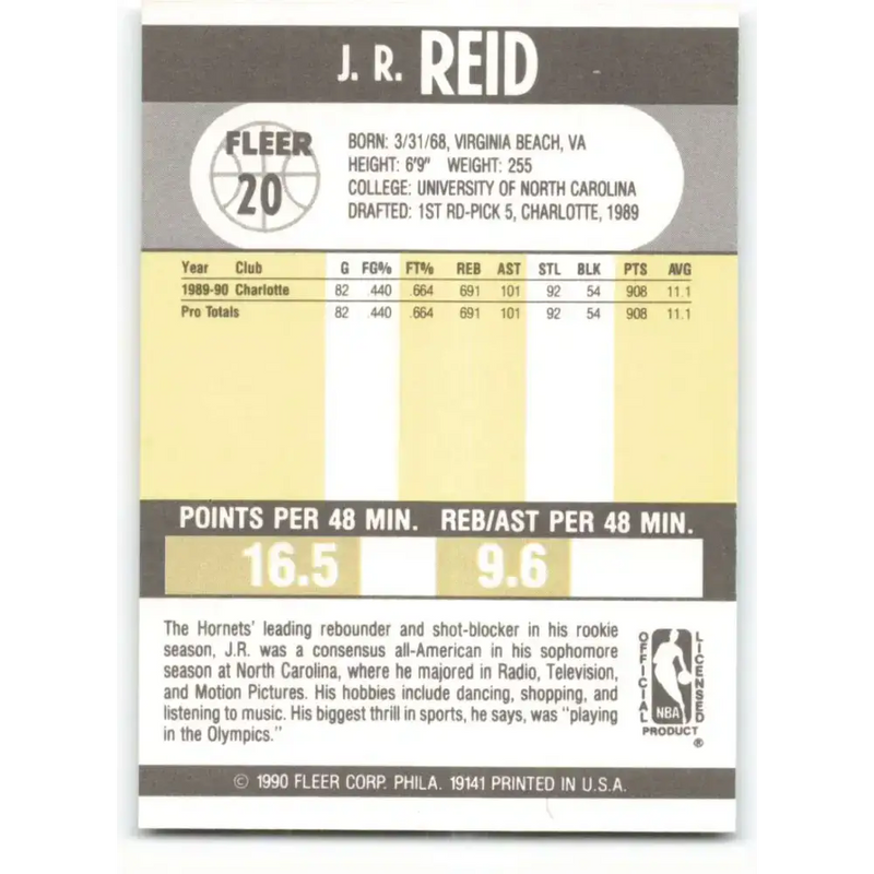 1990-91 Fleer #20 J.R. Reid EX Excellent RC Rookie Charlotte Hornets Basketball Card - Basketball Card Single