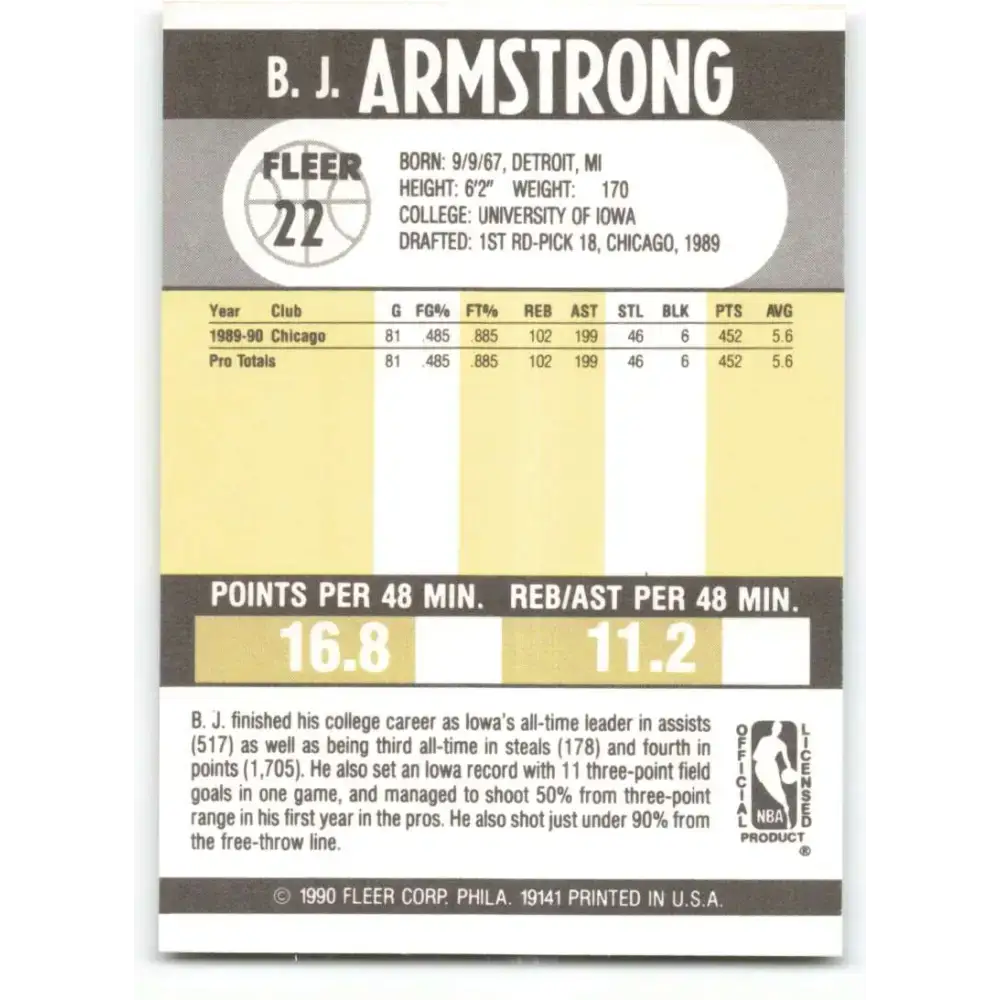 1990-91 Fleer #22 B.J. Armstrong EX Excellent RC Rookie Chicago Bulls Basketball Card - Basketball Card Single
