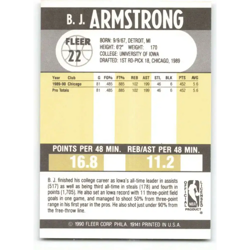1990-91 Fleer #22 B.J. Armstrong EX Excellent RC Rookie Chicago Bulls Basketball Card - Basketball Card Single