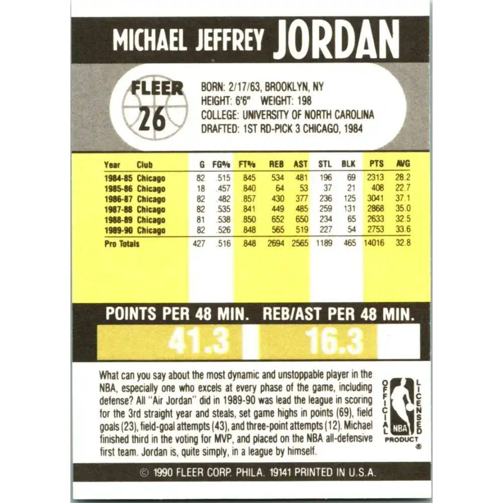 1990-91 Fleer #26 Michael Jordan EX Excellent Chicago Bulls Basketball Card - Basketball Card Single