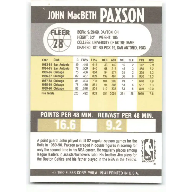 1990-91 Fleer #28 John Paxson EX Excellent Chicago Bulls Basketball Card - Basketball Card Single