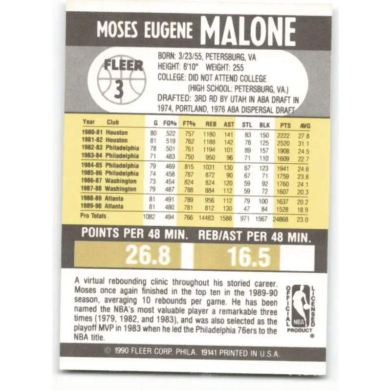 1990-91 Fleer #3 Moses Malone EX Excellent Atlanta Hawks Basketball Card - Basketball Card Single