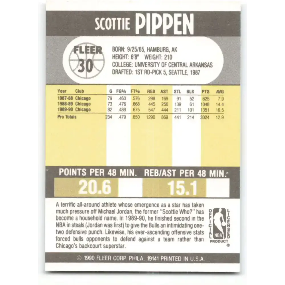 1990-91 Fleer #30 Scottie Pippen EX Excellent Chicago Bulls Basketball Card