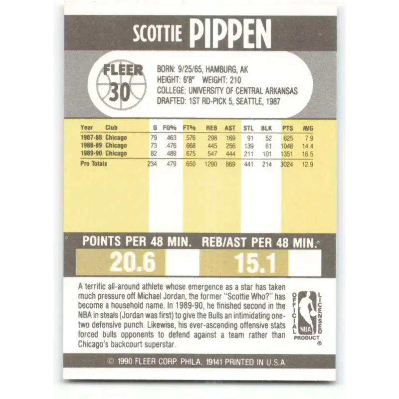 1990-91 Fleer #30 Scottie Pippen EX Excellent Chicago Bulls Basketball Card