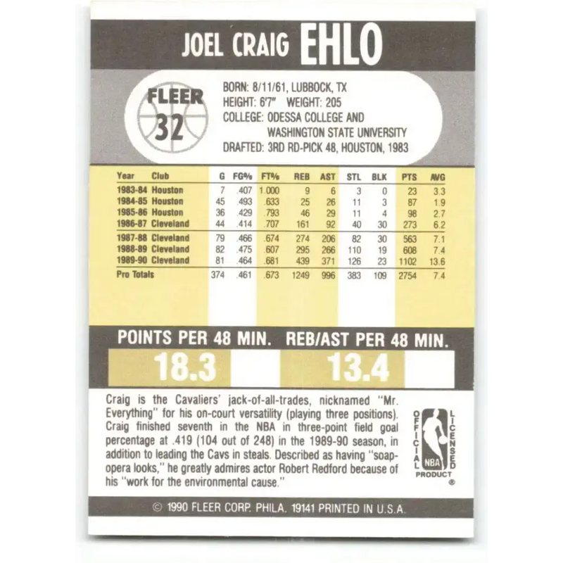 1990-91 Fleer #32 Craig Ehlo EX Excellent Cleveland Cavaliers Basketball Card - Basketball Card Single