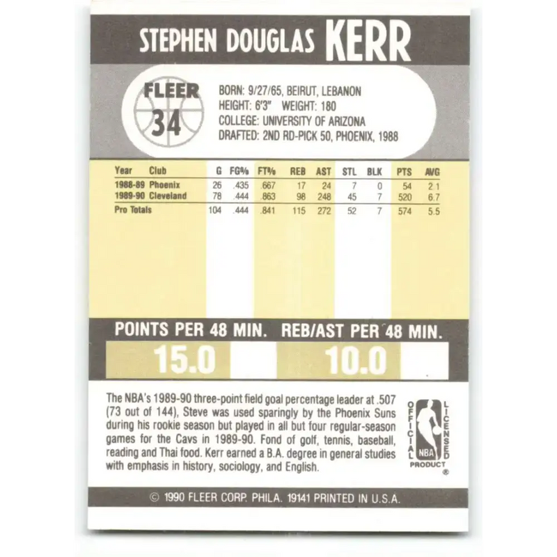 1990-91 Fleer #34 Steve Kerr EX Excellent Cleveland Cavaliers Basketball Card - Basketball Card Single