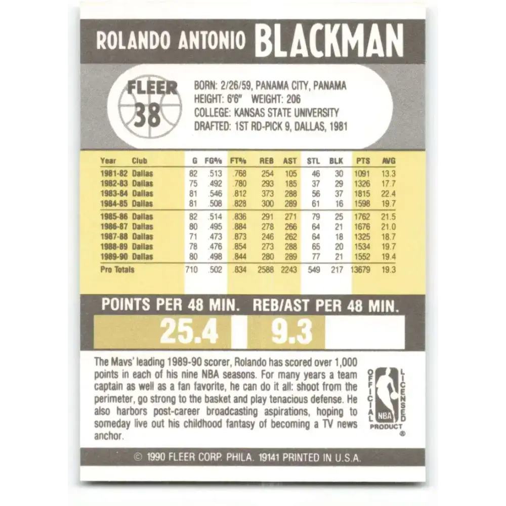 1990-91 Fleer #38 Rolando Blackman EX Excellent Dallas Mavericks Basketball Card - Basketball Card Single