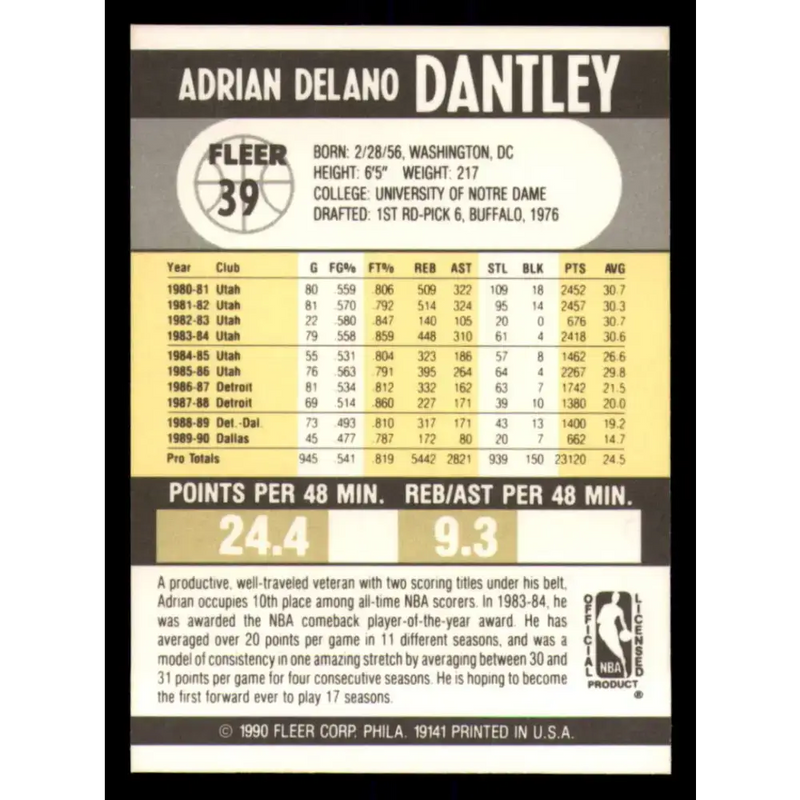 1990-91 Fleer #39 Adrian Dantley EX Excellent Dallas Mavericks Basketball Card - Basketball Card Single
