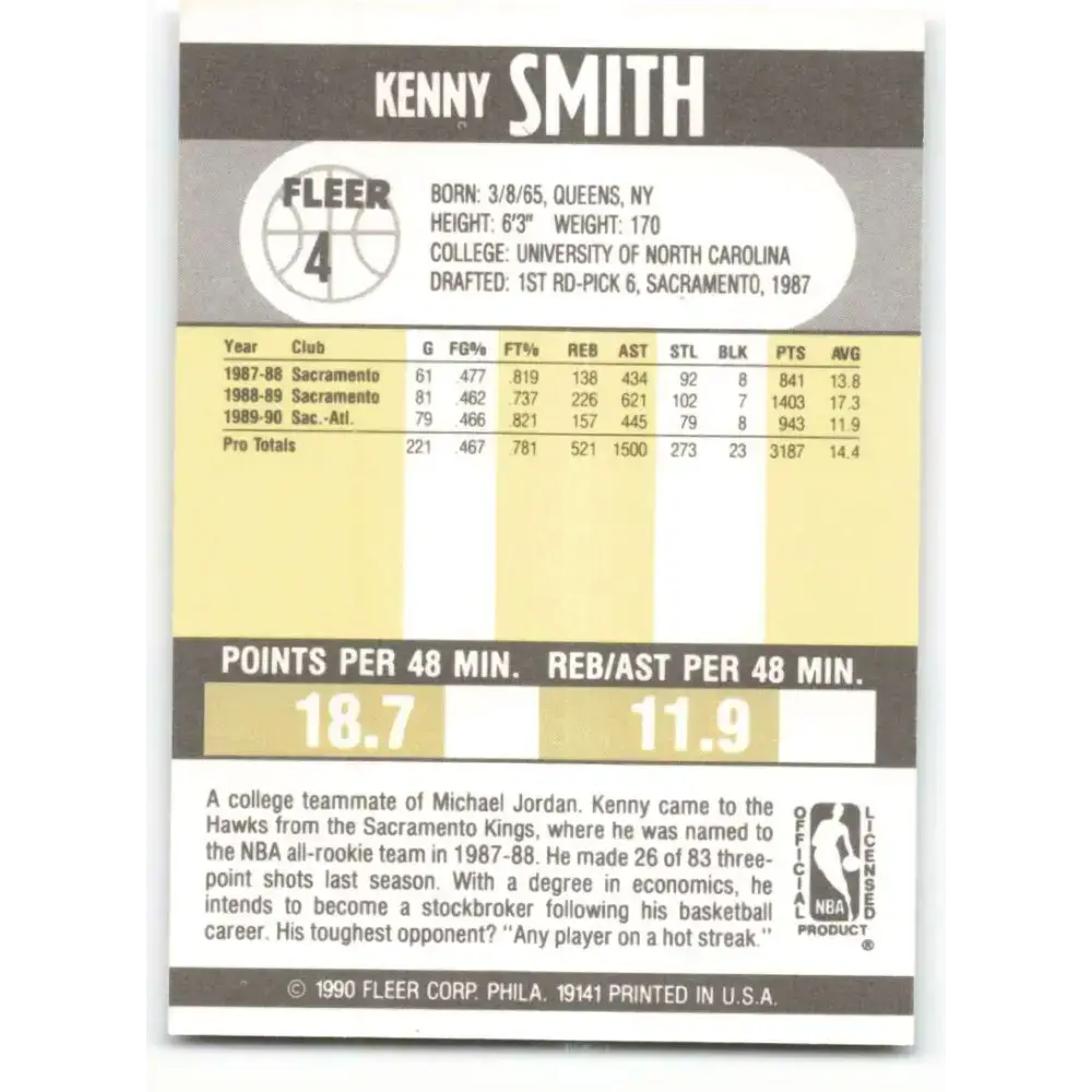 1990-91 Fleer #4 Kenny Smith EX Excellent Atlanta Hawks Basketball Card - Basketball Card Single