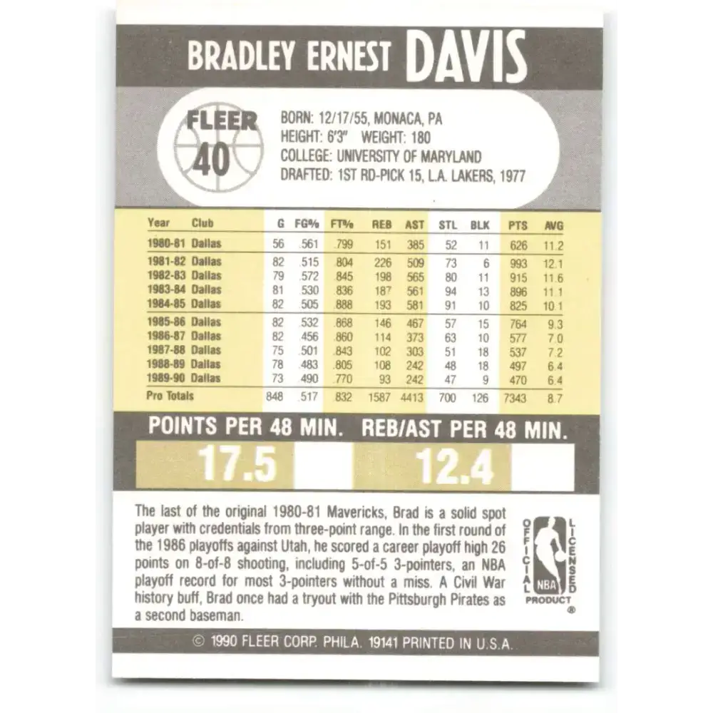 1990-91 Fleer #40 Brad Davis EX Excellent Dallas Mavericks Basketball Card - Basketball Card Single