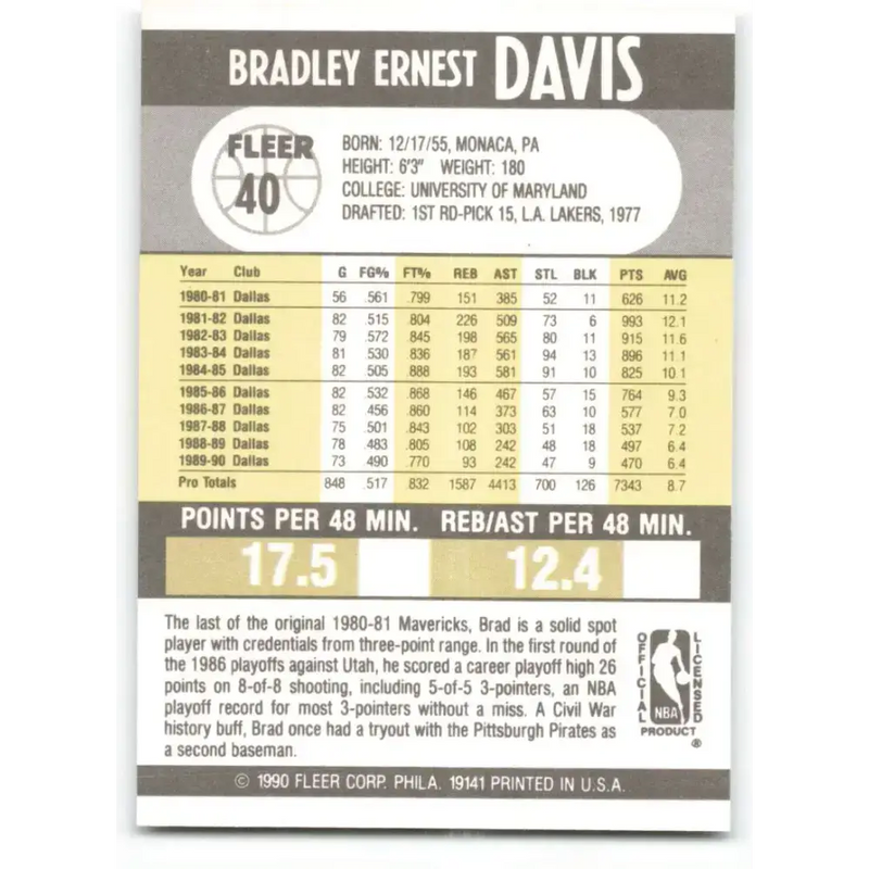1990-91 Fleer #40 Brad Davis EX Excellent Dallas Mavericks Basketball Card - Basketball Card Single