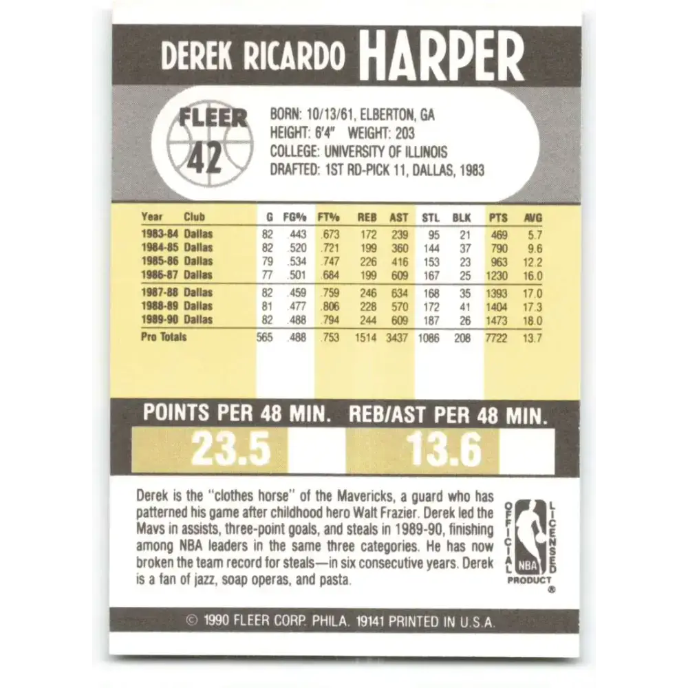 1990-91 Fleer #42 Derek Harper EX Excellent Dallas Mavericks Basketball Card - Basketball Card Single