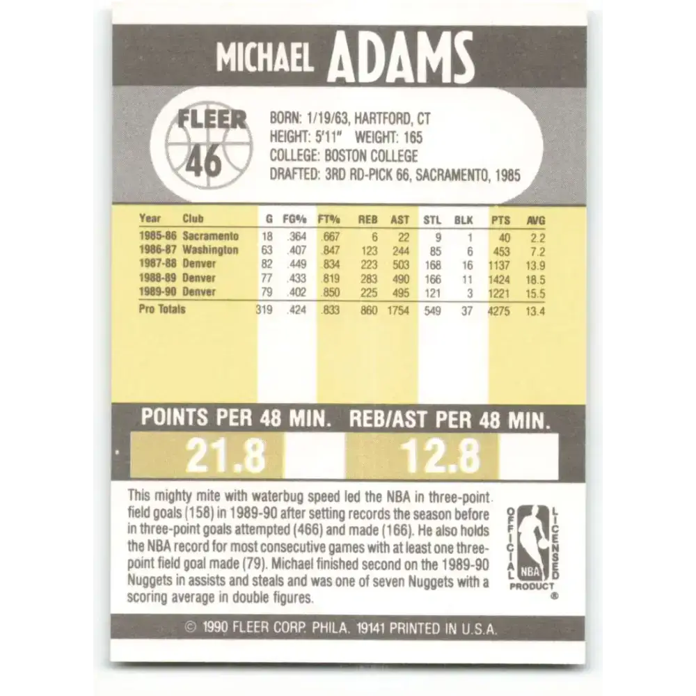 1990-91 Fleer #46 Michael Adams EX Excellent Denver Nuggets Basketball Card - Basketball Card Single
