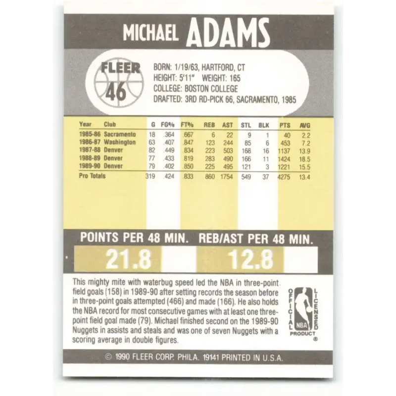 1990-91 Fleer #46 Michael Adams EX Excellent Denver Nuggets Basketball Card - Basketball Card Single