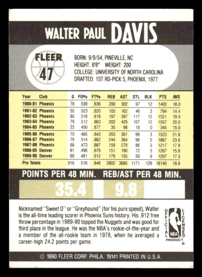 1990-91 Fleer #47 Walter Davis Base Denver Nuggets - Basketball Card Single