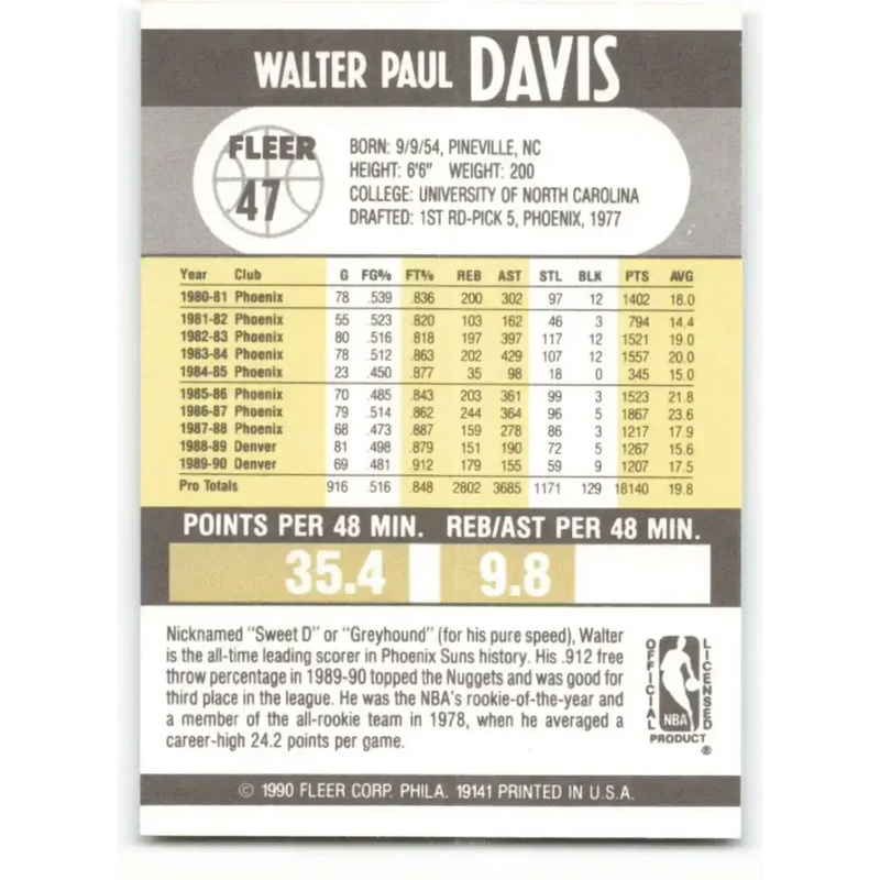 1990-91 Fleer #47 Walter Davis EX Excellent Denver Nuggets Basketball Card - Basketball Card Single