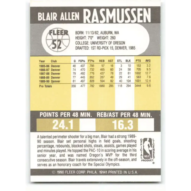 1990-91 Fleer #52 Blair Rasmussen EX Excellent Denver Nuggets Basketball Card - Basketball Card Single