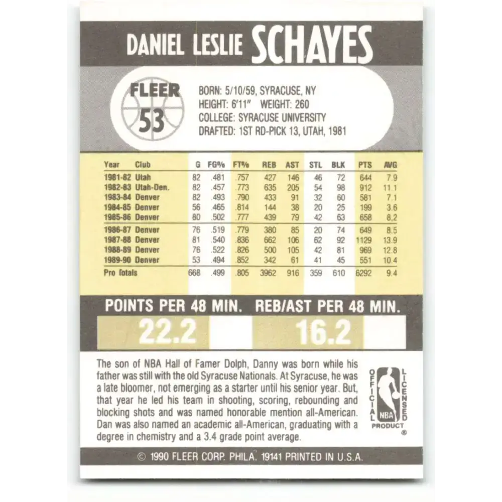 1990-91 Fleer #53 Danny Schayes EX Excellent Denver Nuggets Basketball Card - Basketball Card Single