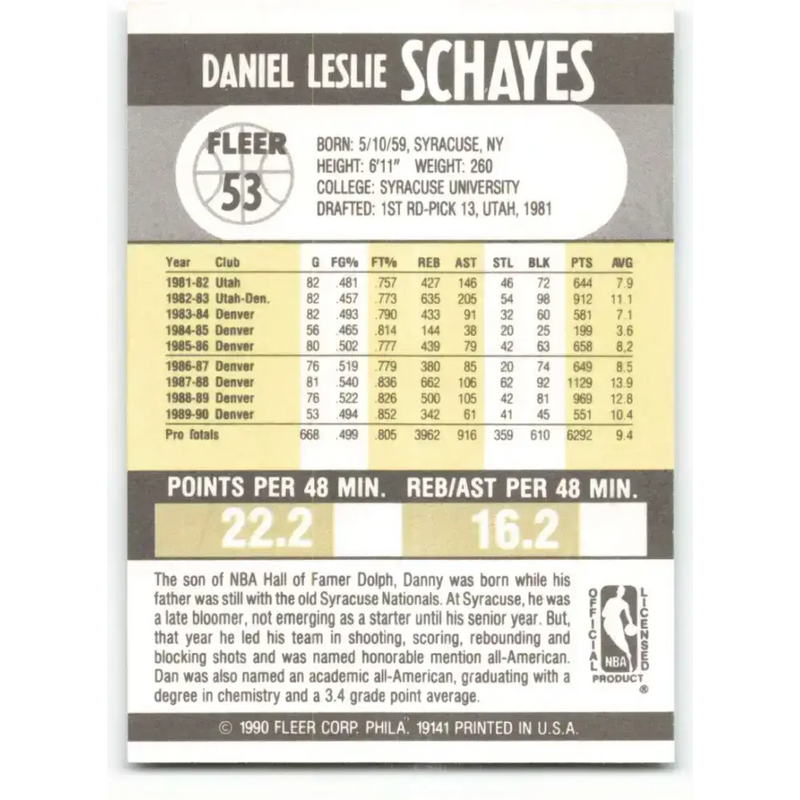 1990-91 Fleer #53 Danny Schayes EX Excellent Denver Nuggets Basketball Card - Basketball Card Single