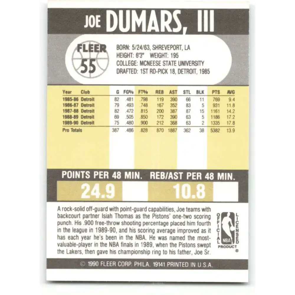 1990-91 Fleer #55 Joe Dumars EX Excellent Detroit Pistons Basketball Card - Basketball Card Single