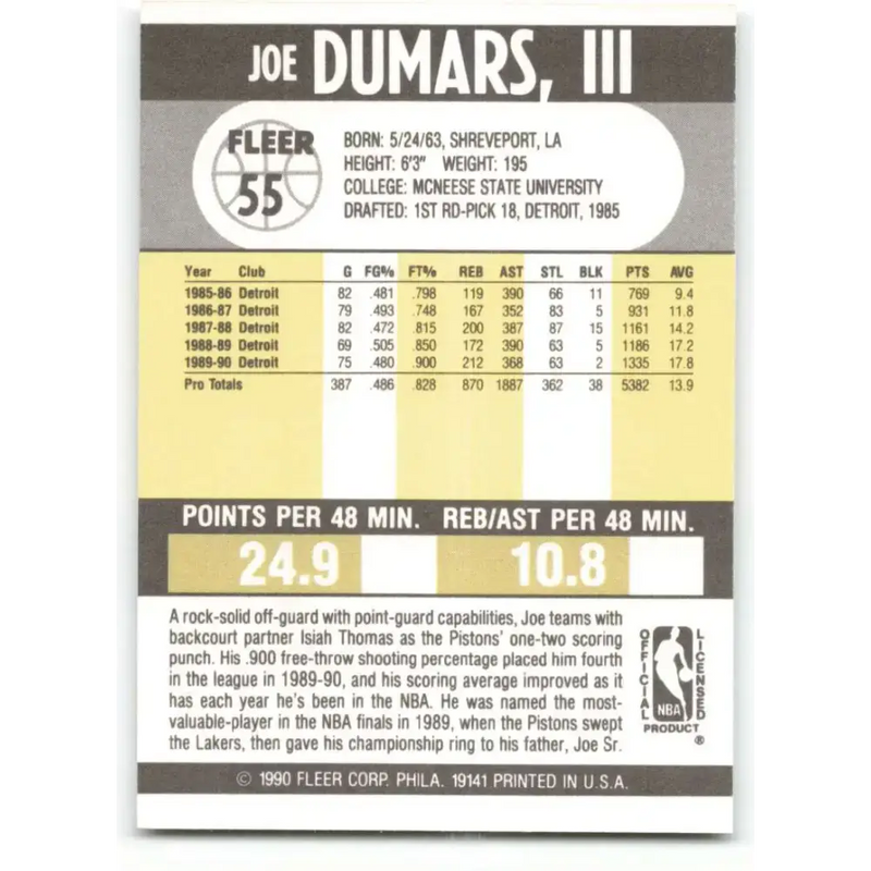 1990-91 Fleer #55 Joe Dumars EX Excellent Detroit Pistons Basketball Card - Basketball Card Single