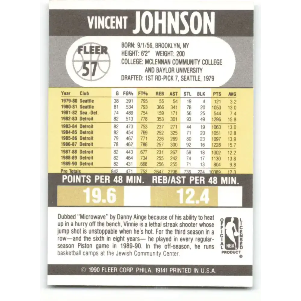 1990-91 Fleer #57 Vinnie Johnson EX Excellent Detroit Pistons Basketball Card - Basketball Card Single
