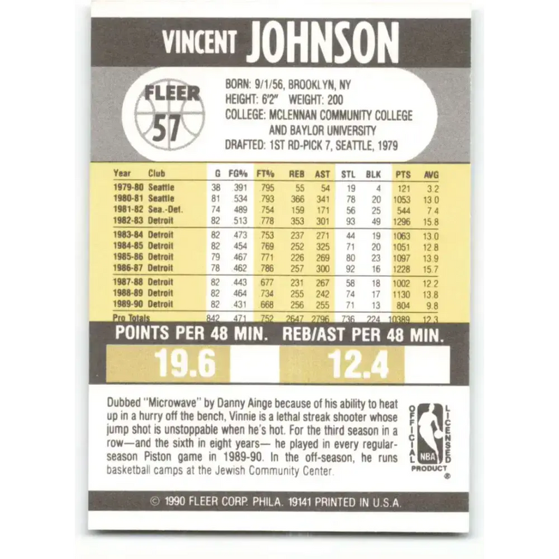 1990-91 Fleer #57 Vinnie Johnson EX Excellent Detroit Pistons Basketball Card - Basketball Card Single