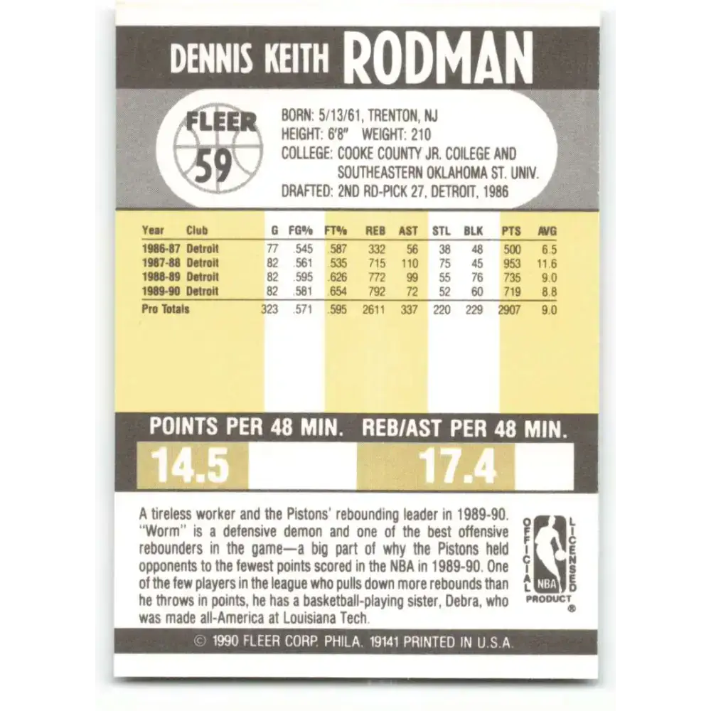 1990-91 Fleer #59 Dennis Rodman EX Excellent Detroit Pistons Basketball Card - Basketball Card Single