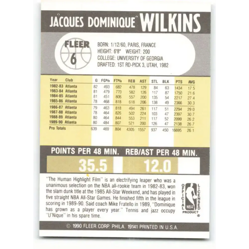 1990-91 Fleer #6 Dominique Wilkins EX Excellent Atlanta Hawks Basketball Card - Basketball Card Single