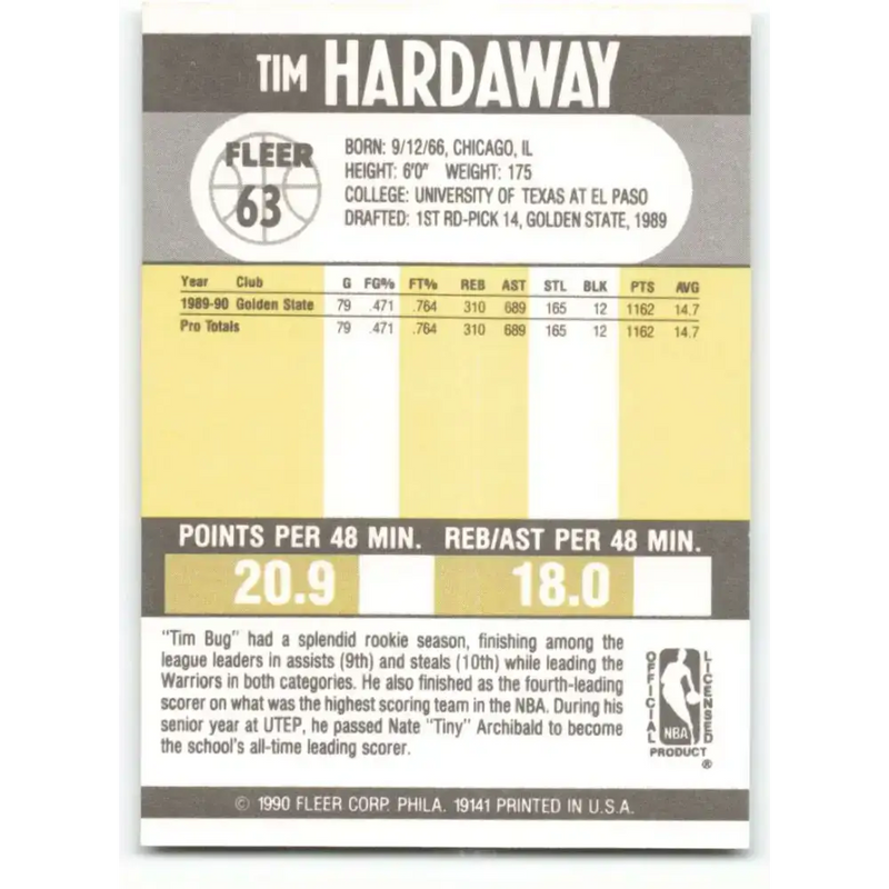 1990-91 Fleer #63 Tim Hardaway EX Excellent RC Rookie Golden State Warriors Basketball Card - Basketball Card Single