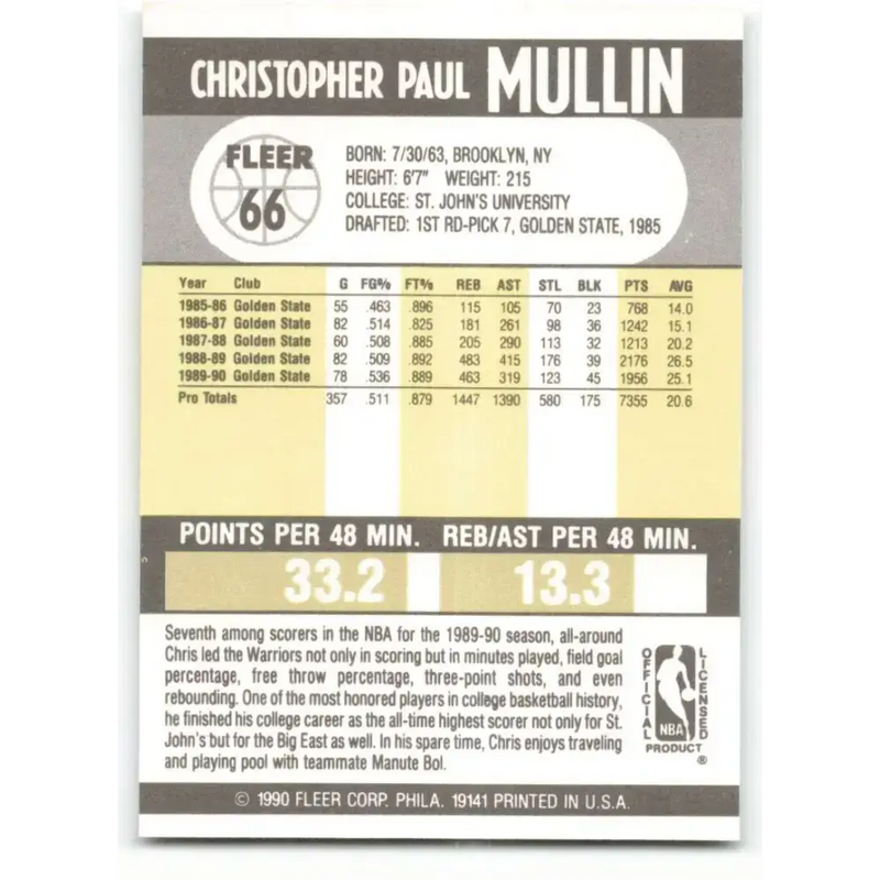1990-91 Fleer #66 Chris Mullin EX Excellent Golden State Warriors Basketball Card - Basketball Card Single