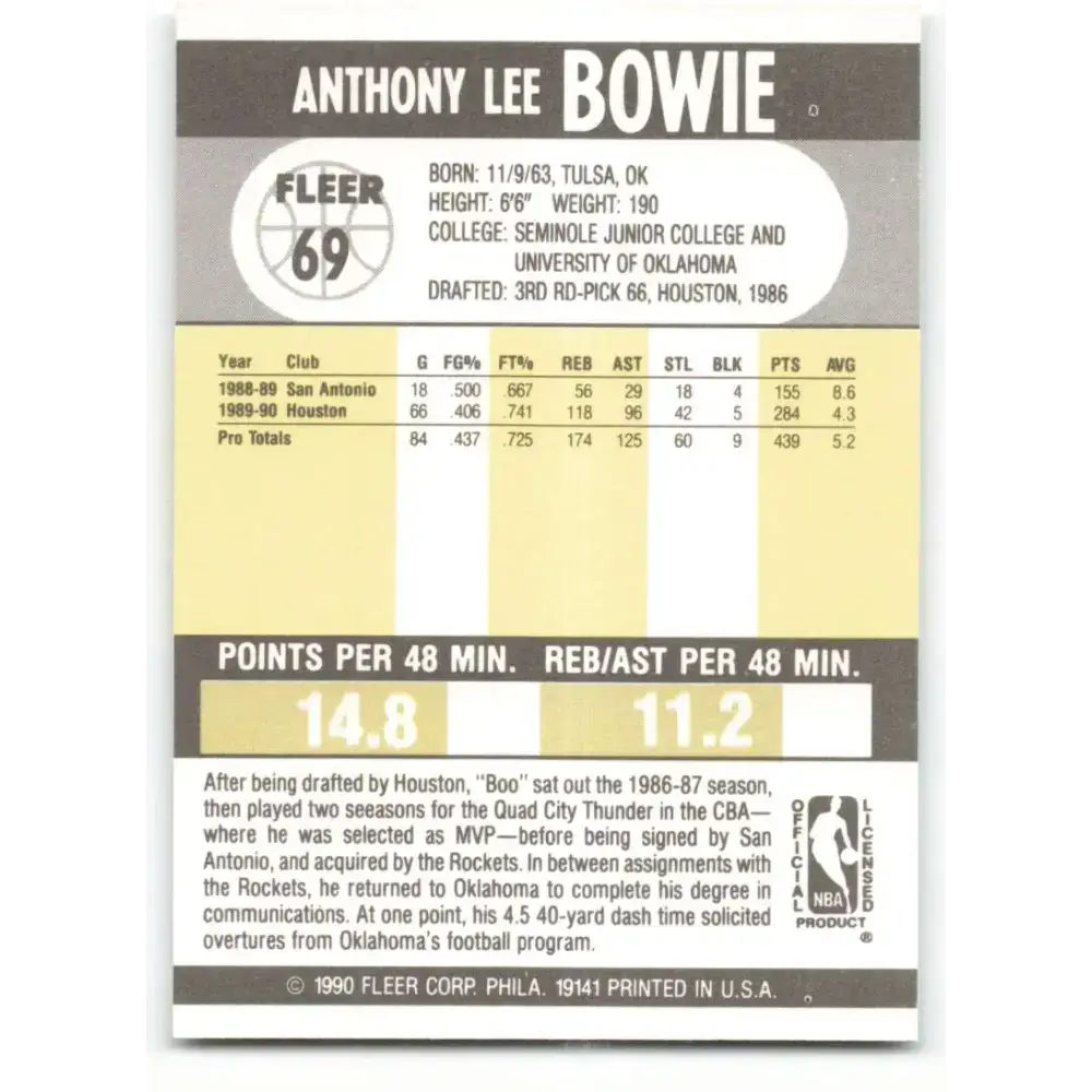 1990-91 Fleer #69 Anthony Bowie EX Excellent RC Rookie Houston Rockets Basketball Card - Basketball Card Single