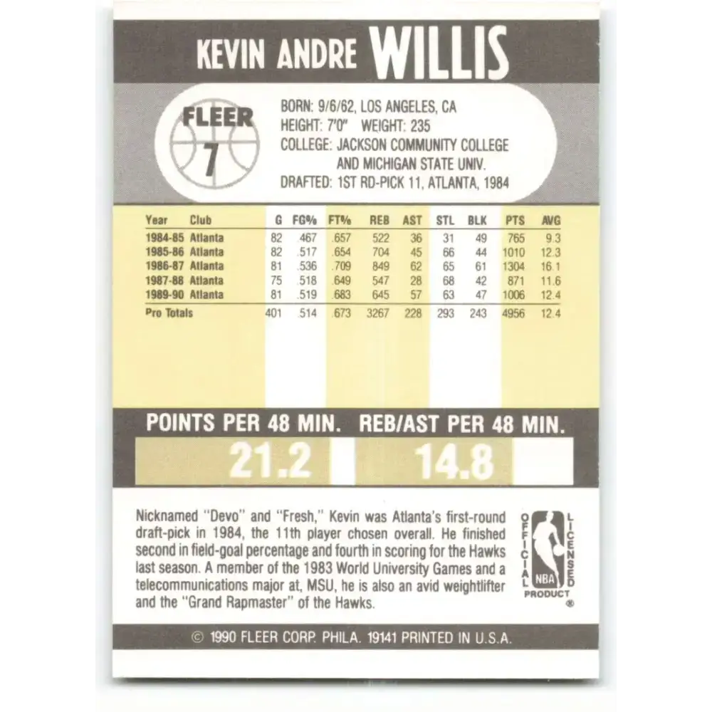 1990-91 Fleer #7 Kevin Willis EX Excellent Atlanta Hawks Basketball Card - Basketball Card Single